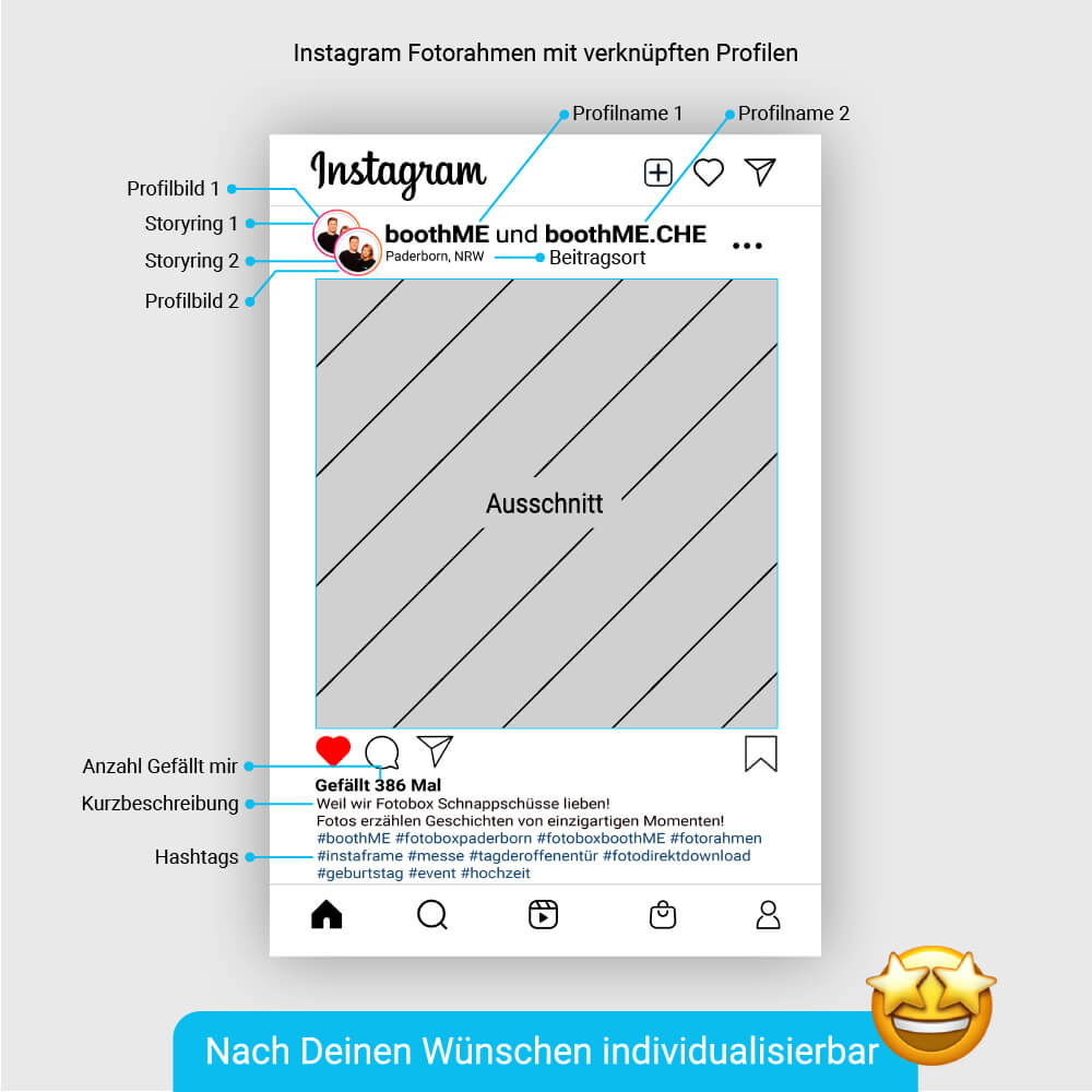personalisierter instagram fotorahmen mit produktbeschreibung mit verknüpften Profilen und Eklärung